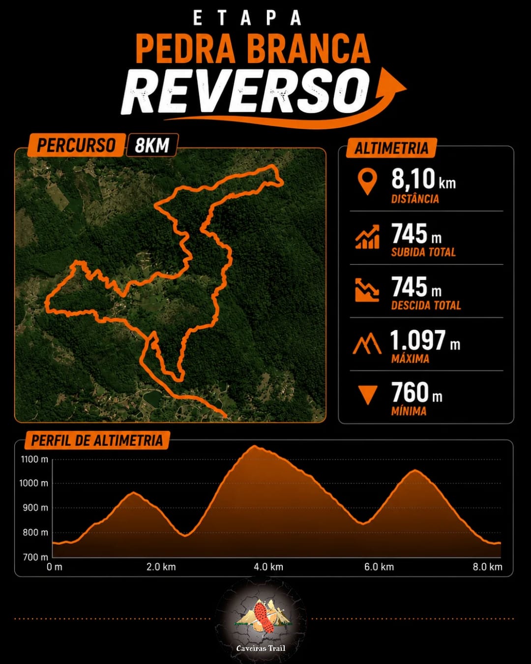 Modalidade 8km 60+
