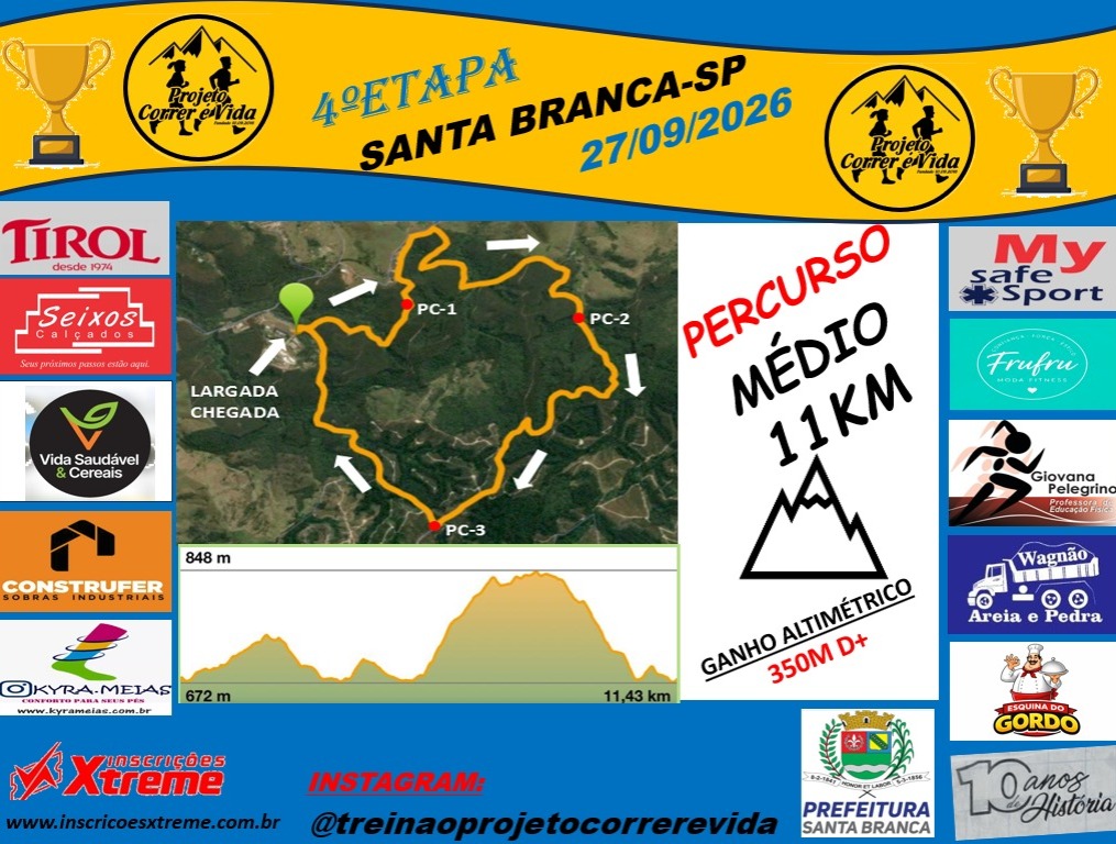 KIT BÁSICO SEM CAMISETA PERCURSO MÉDIO 11KM - MASCULINO E FEMININO 60+