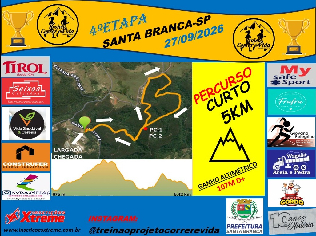 KIT BÁSICO SEM CAMISETA PERCURSO CURTO 5KM - MASCULINO E FEMININO